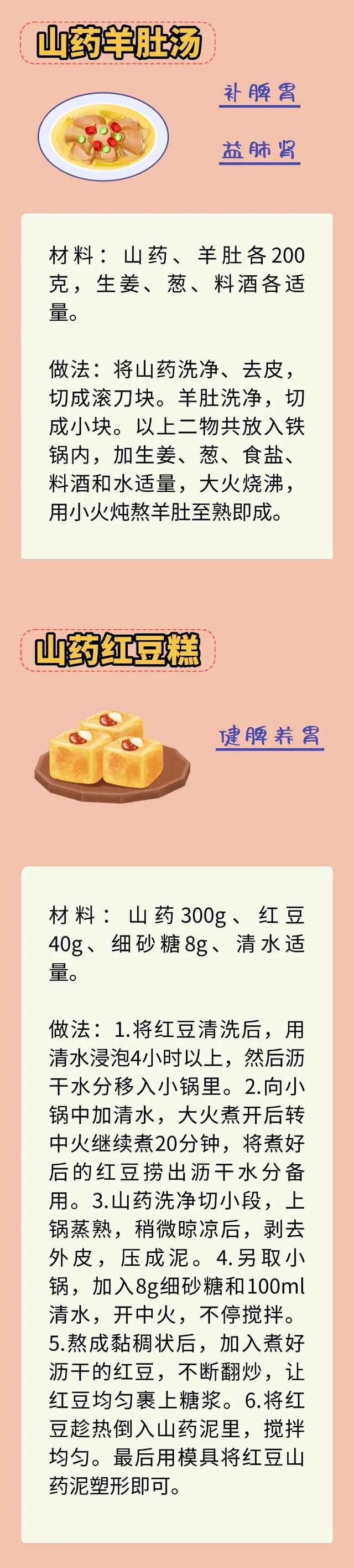 山藥：營養(yǎng)豐富的“天然人參”，6種養(yǎng)生吃法與禁忌 一方桌四季菜：山藥養(yǎng)生的秘訣與禁忌