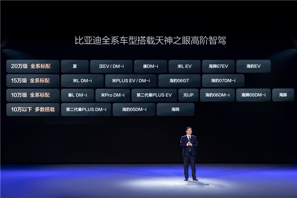 比亞迪把智駕打到7萬后 慘的人是誰