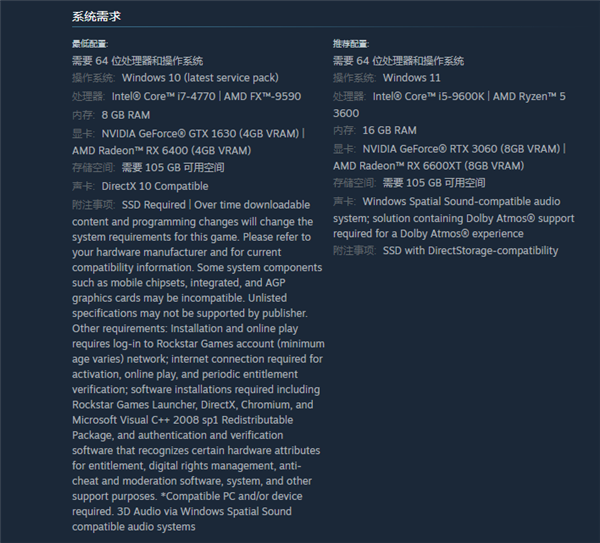 史上重磅升級！R星《GTA5增強(qiáng)版》正式解鎖：終于支持光追、FSR3、DLSS3