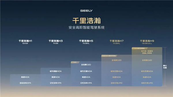吉利正式“反擊”比亞迪
