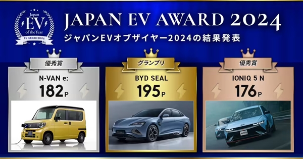 比亞迪海豹成功衛(wèi)冕日本年度EV冠軍！