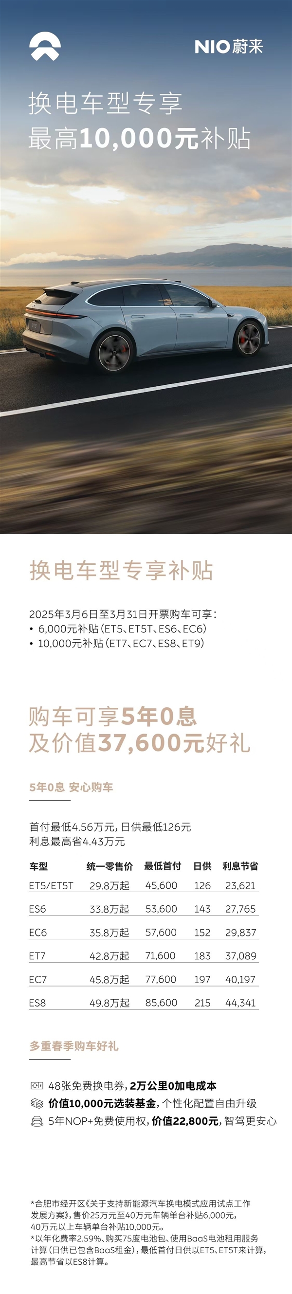 合肥上線換電車(chē)型專項(xiàng)補(bǔ)貼：買(mǎi)蔚來(lái)、樂(lè)道高補(bǔ)貼1萬(wàn)元