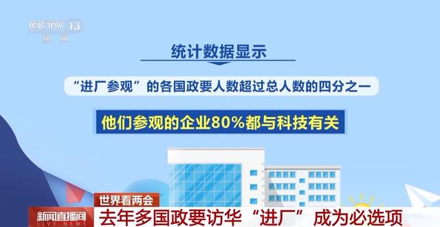 “中國(guó)智造”令世界矚目：國(guó)際媒體見證創(chuàng)新崛起，中國(guó)創(chuàng)新井噴：“中國(guó)智造”在多領(lǐng)域閃耀國(guó)際舞臺(tái)