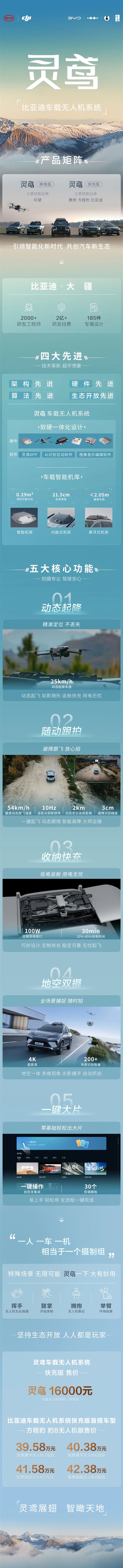 看懂比亞迪靈鳶智能車載無人機(jī)系統(tǒng)：支持動態(tài)起飛、避障跟飛