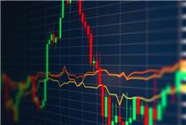 特斯拉股價(jià)大跌7% 距歷史高價(jià)已腰斬