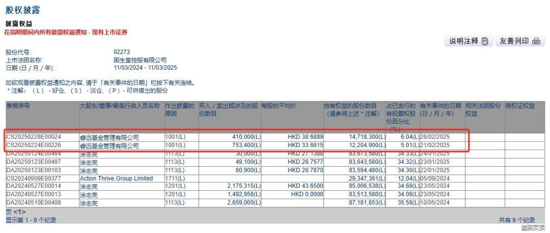 資金南下熱潮來襲，港股市場迎投資新機遇