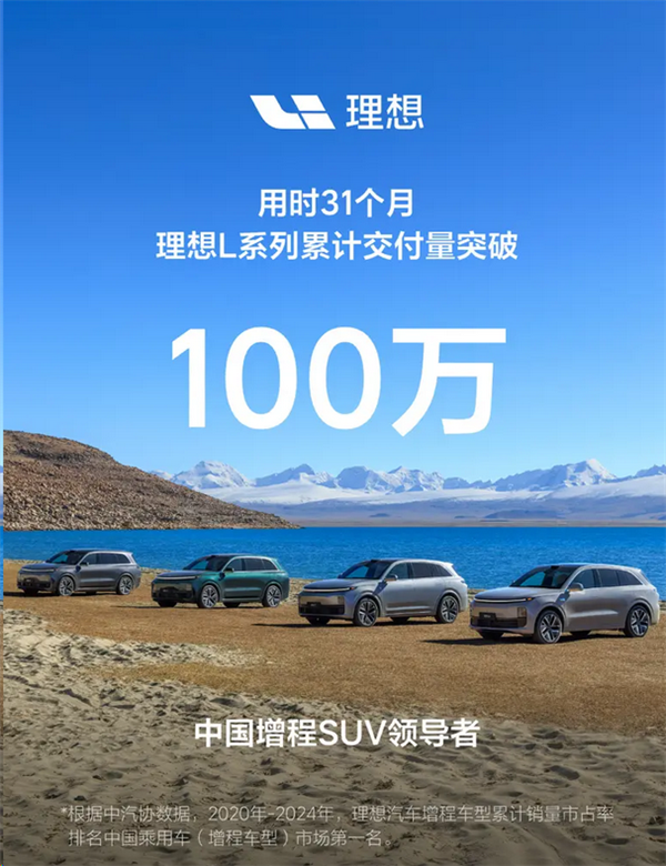  用時(shí)31個(gè)月！理想L系列累計(jì)交付突破100萬(wàn)臺(tái)