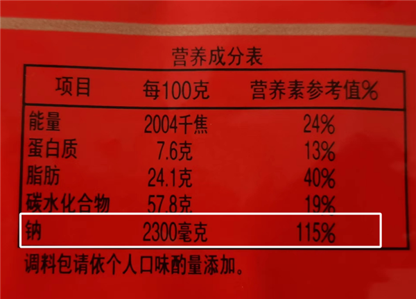 太冤！方便面真不是“垃圾食品”