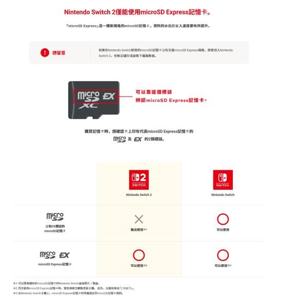 Switch 2僅支持SD Express儲存卡：售價昂貴 高2TB