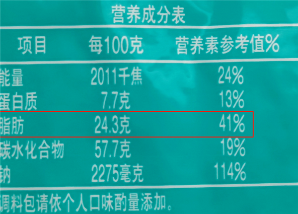 太冤！方便面真不是“垃圾食品”