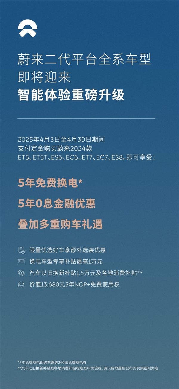 這波優(yōu)惠太香了！蔚來(lái)推“5年免費(fèi)換電”+5年0息限時(shí)購(gòu)車政策