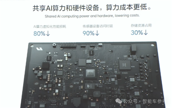 理想自研操作系統(tǒng)星環(huán)OS亮相即開源：“幫行業(yè)每年省200億”