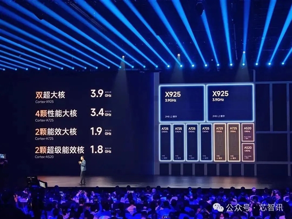 不是Arm CSS定制！小米玄戒O1究竟自研了什么