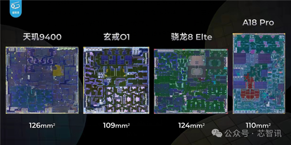 不是Arm CSS定制！小米玄戒O1究竟自研了什么