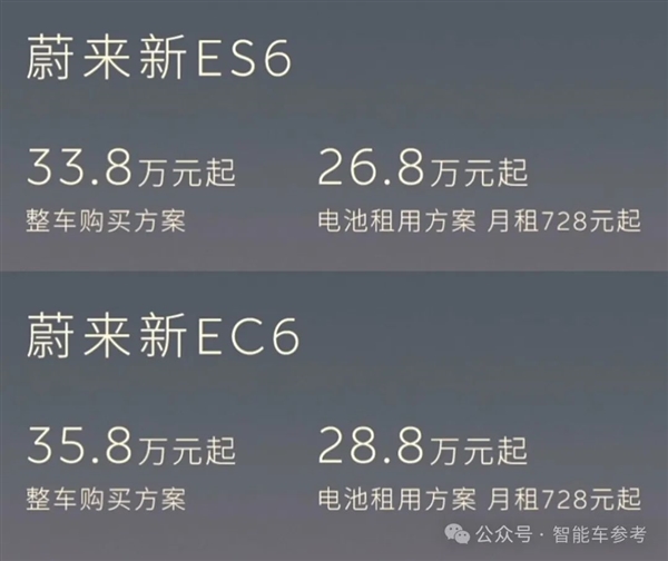 蔚來新車敢如此升級 我就要好好說道說道了