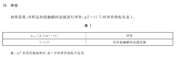 一個(gè)好消息：夏天穿這些長褲不僅防曬 還很涼快