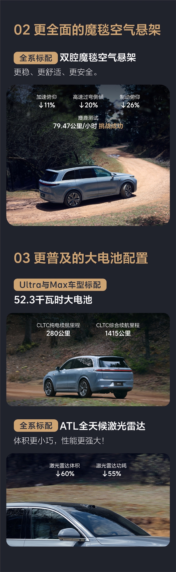 30萬級(jí)六座新能源SUV標(biāo)桿！看懂理想L8智能煥新版