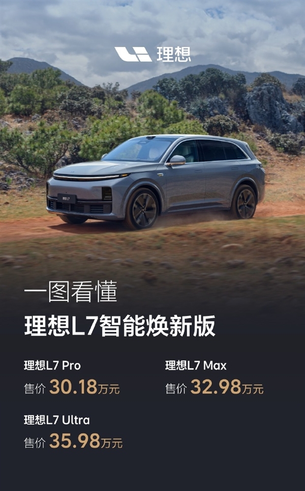 30萬元以上新能源交付量第一名！看懂理想L7智能煥新版